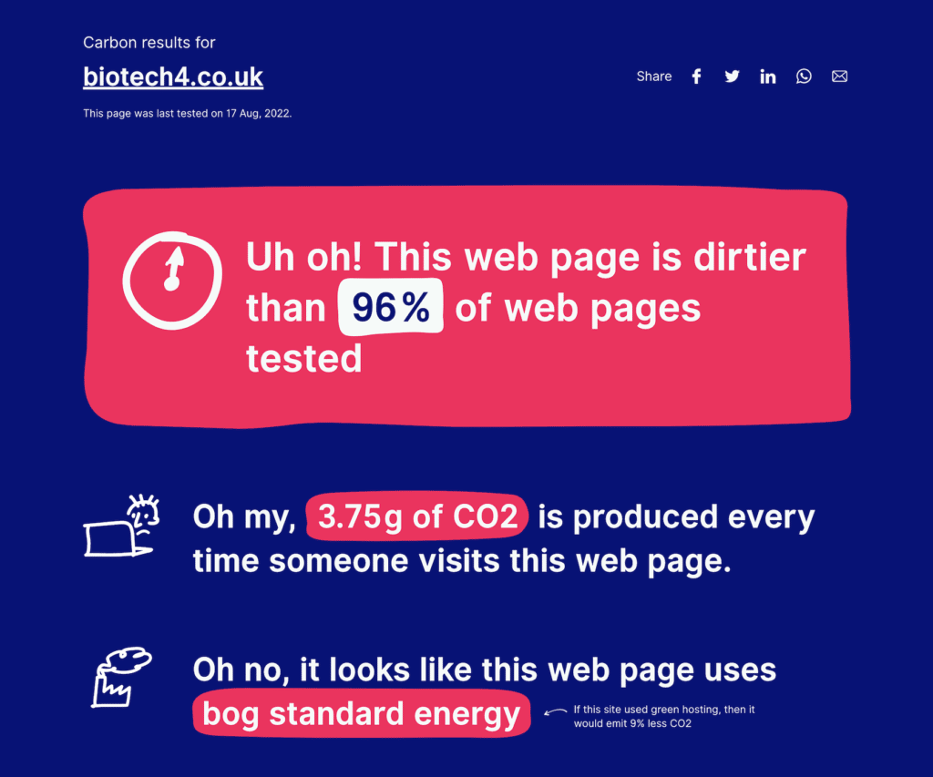Screenshot of the old BioteCH4 website carbon emissions showing their site was dirtier that 96% of web pages tested